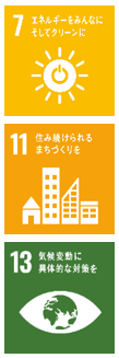 レソト SDGs 絵.png