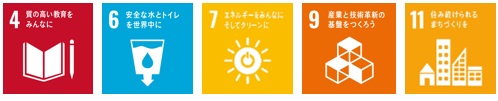 SDGs_4,6,7,9,11.jpg
